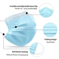 ZS Surgical Face Mask Type IIR/ Level 3-10pcs/Pack