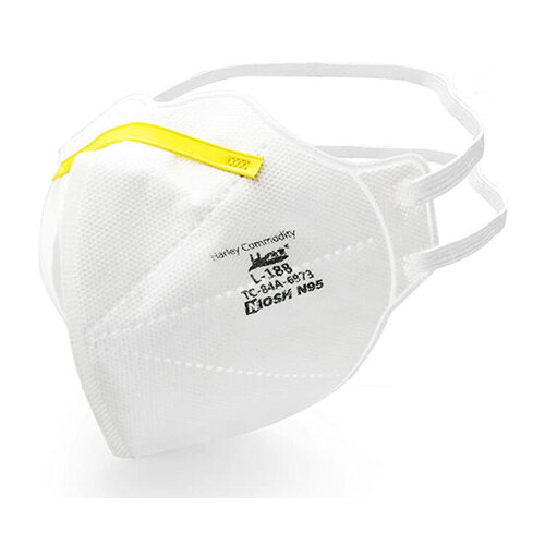 N95 Surgical Mask - Harley Respirator 20 per box